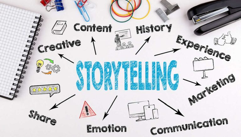 Comment faire du storytelling pour développer votre entreprise