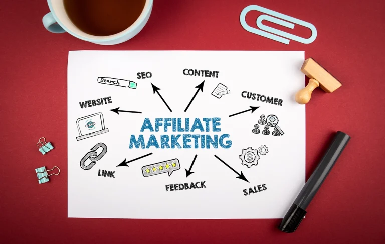 Tout sur le marketing d&rsquo;affiliation : qu&rsquo;est-ce que c&rsquo;est et comment ça marche