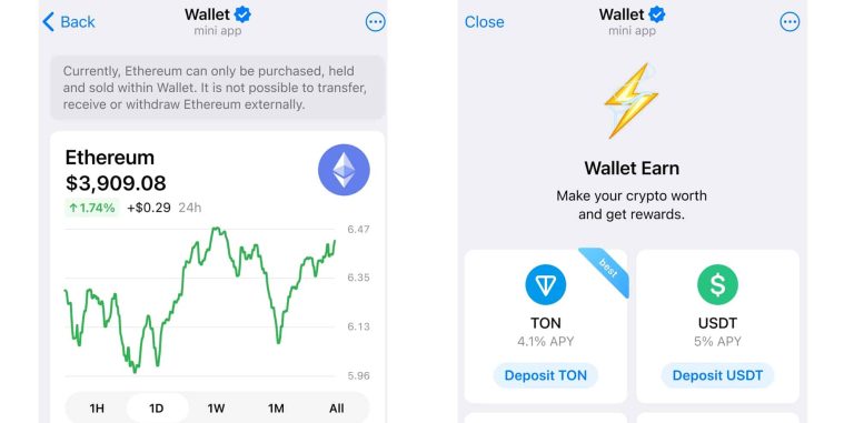 Telegram implémente de nouvelles fonctions de trading