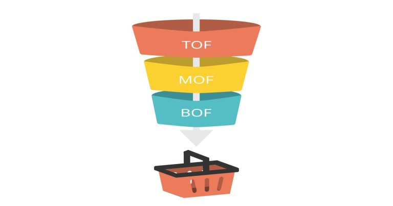 Marketing TOF, MOF et BOF: ce qu&rsquo;ils sont, les différences et les exemples
