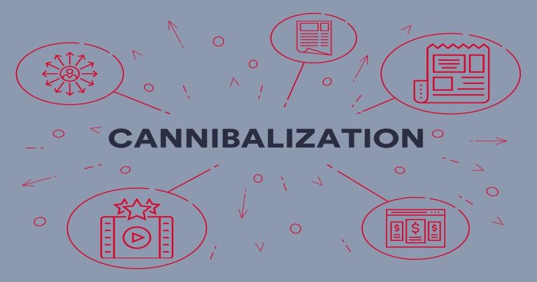 Cannibalisation: ce que c&rsquo;est, des exemples et comment y faire face
