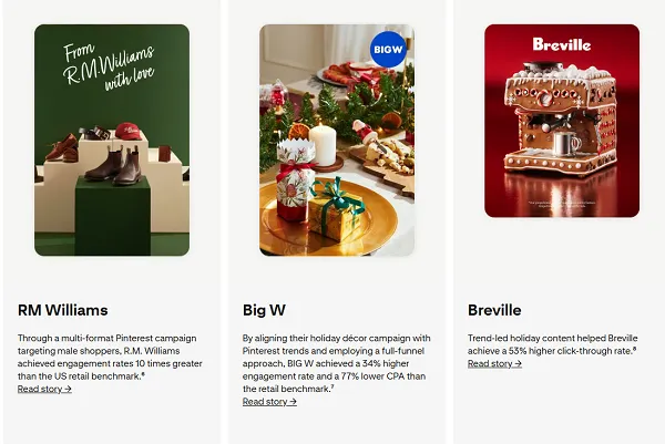 Guide de vacances Pinterest 2025 Case Studio Guaida à Christmas Marketing sur Pinterest