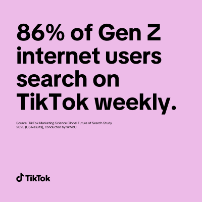 86% Si les utilisateurs d'Internet Gen Z recherchent sur tiktok hebdomadaire - Guide des annonces TIKTOK