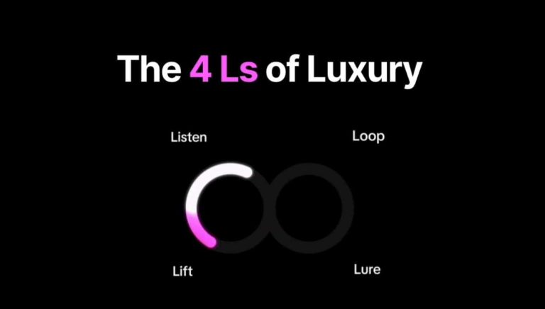 Tiktok révèle les mouvements gagnants pour les marques de luxe