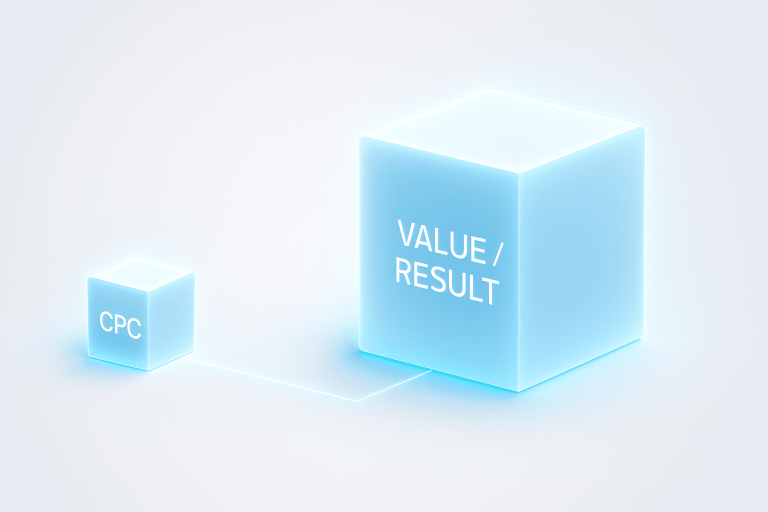 Comment fonctionne le CPC sur Google Ads