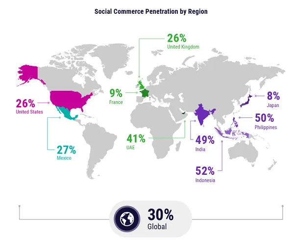 Rapport de marketing numérique DoubleVerify