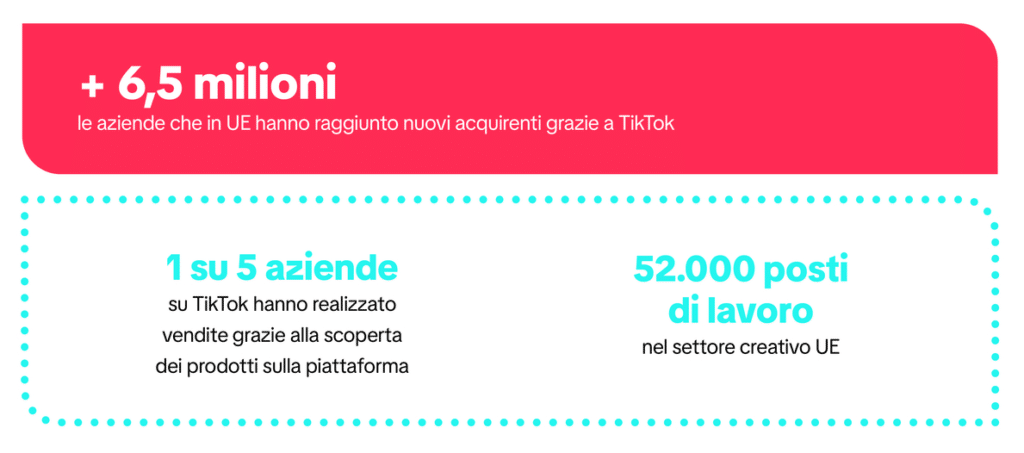 entreprises tiktok européennes