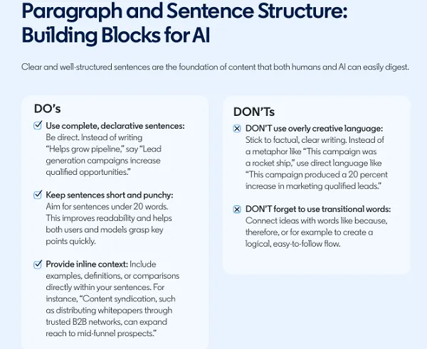 LinkedIn Comment optimiser pour la recherche IA